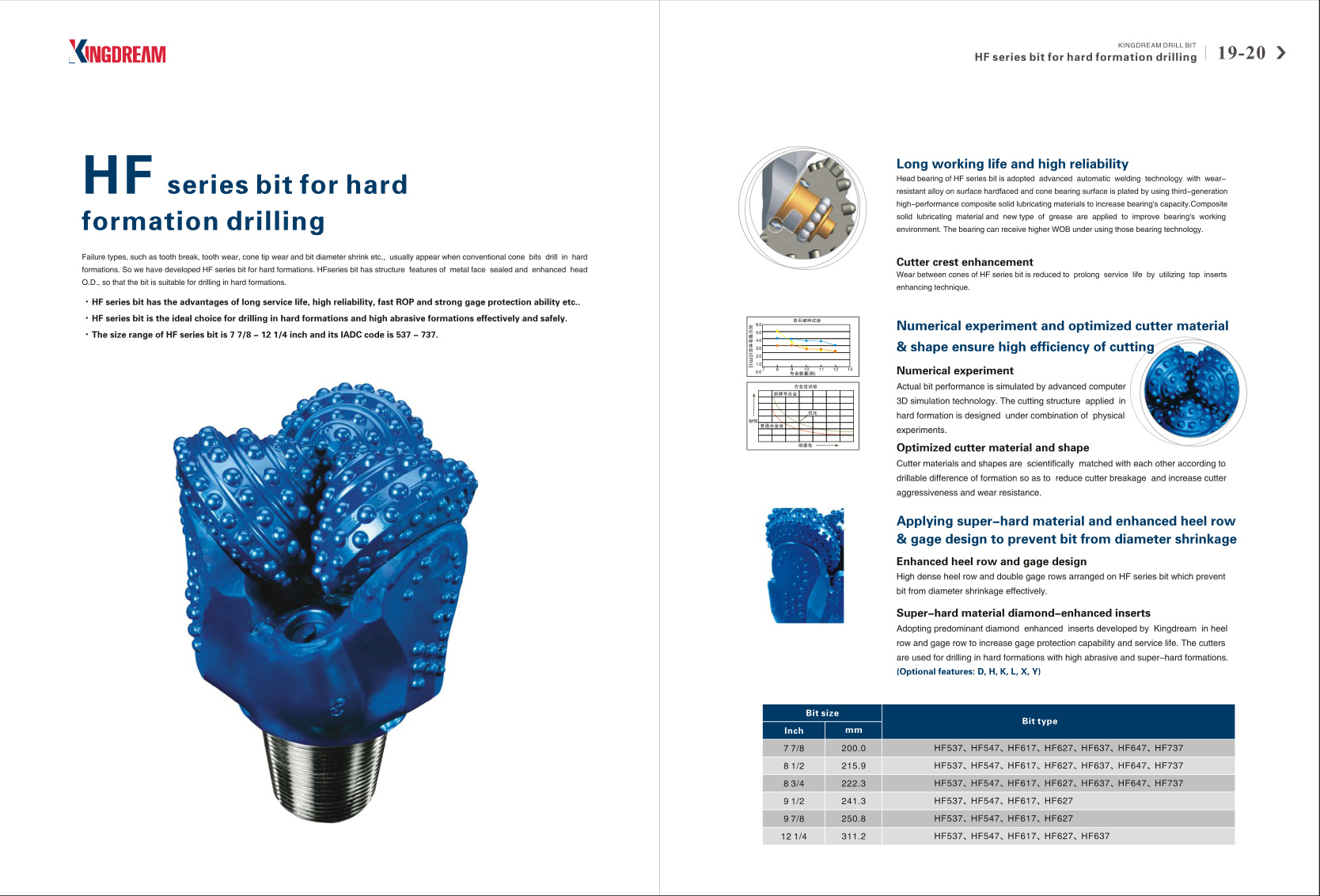 KINGDREAM catalogue page 12