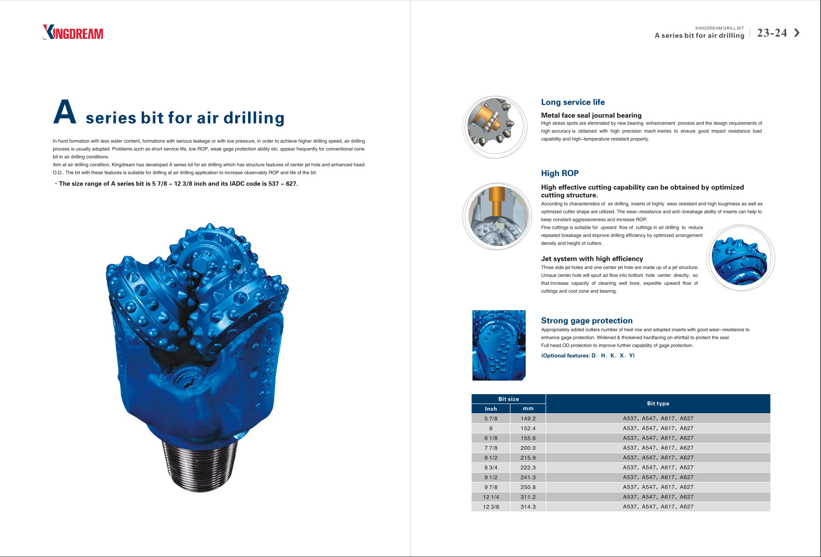 KINGDREAM catalogue page 14