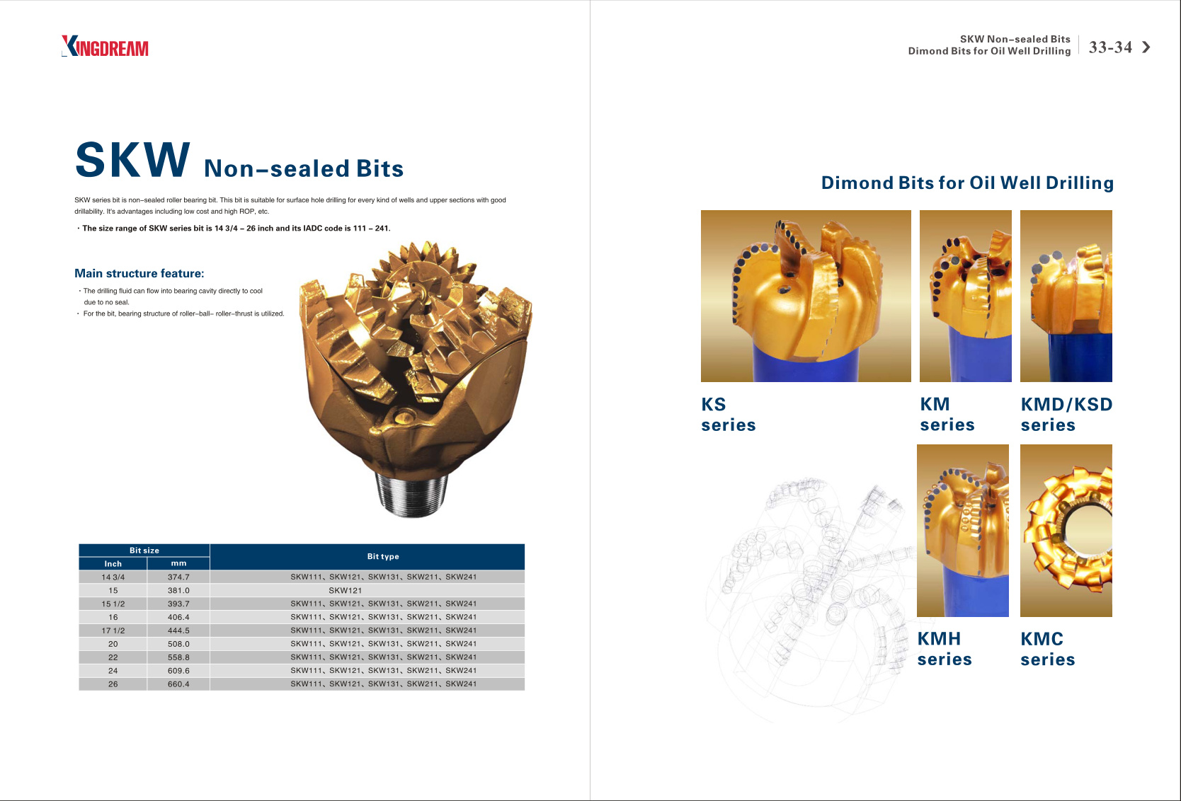 KINGDREAM catalogue page 19