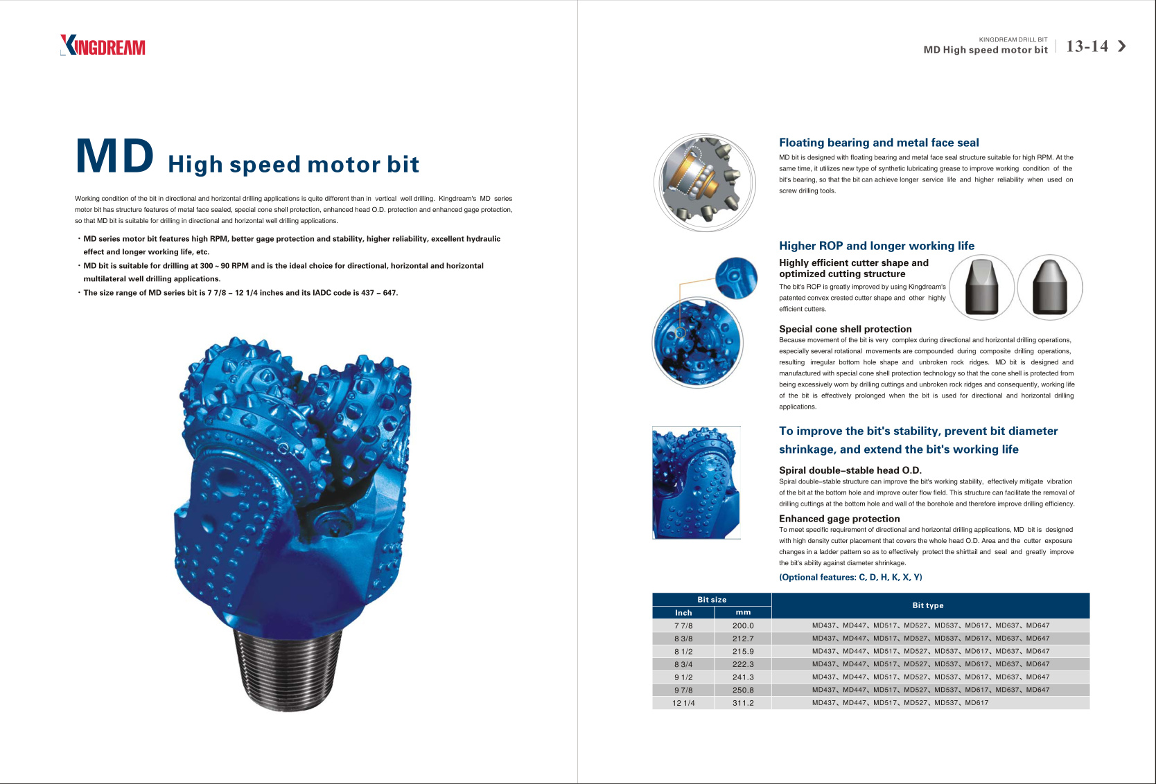 KINGDREAM catalogue page 9